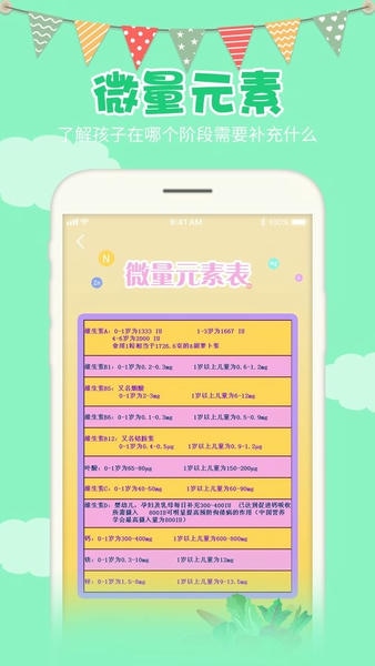 宝宝身高预测app截图