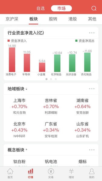 中邮证券最新版截图
