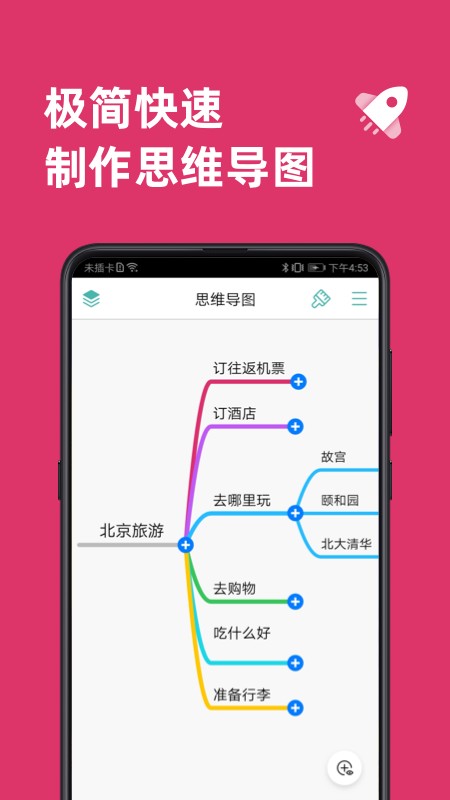 思维导图模板截图