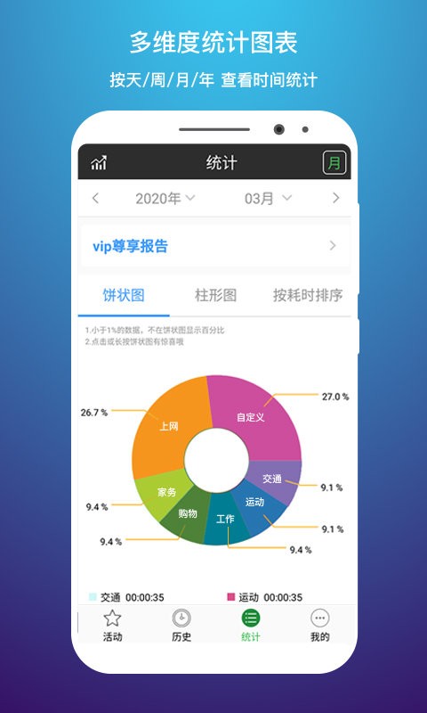时间记录软件截图