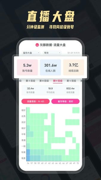 灰豚数据app 灰豚数据app下载