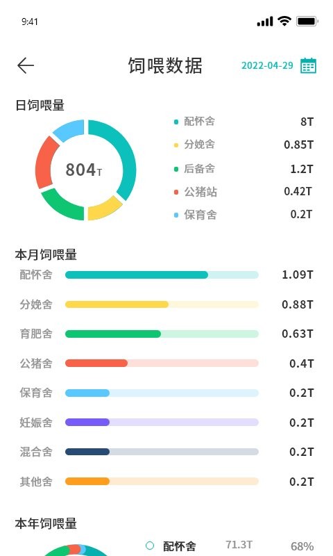 云慧养app截图
