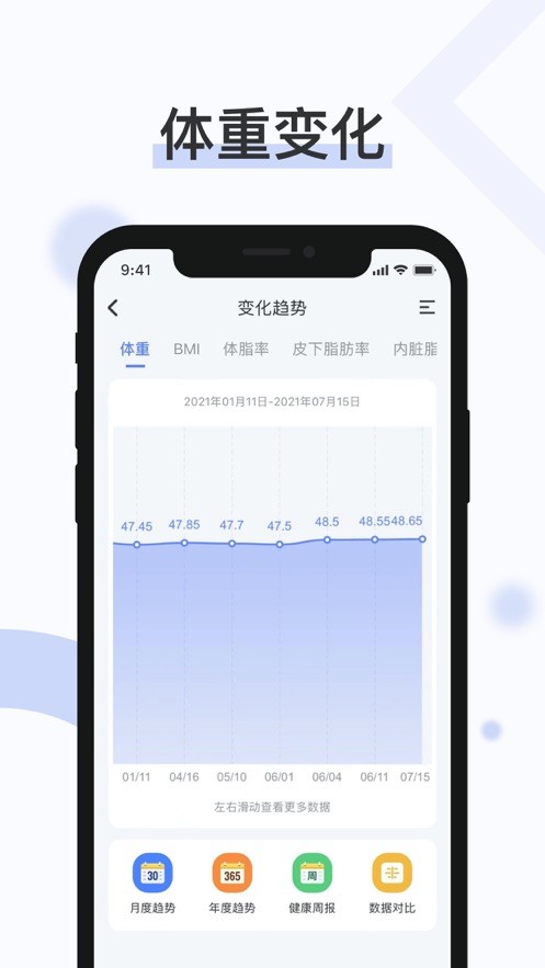 轻牛健康体脂秤官方版截图