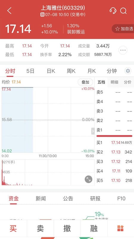 中邮证券最新版截图