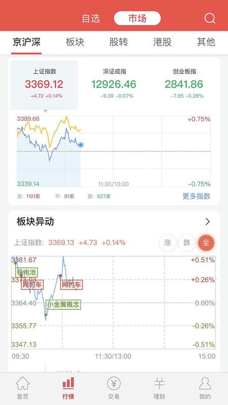 中邮证券最新版截图