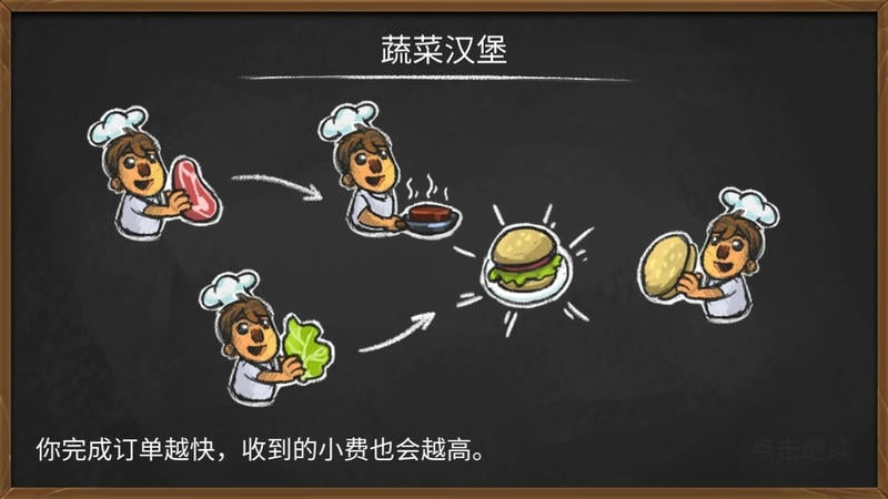 胡闹厨房手游截图