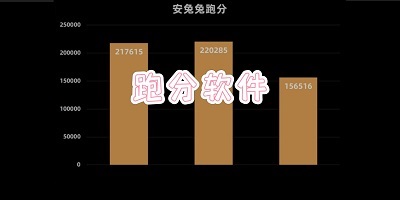 跑分软件