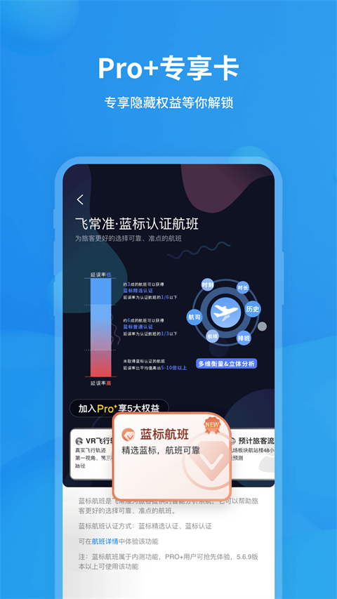 飞常准app最新版本截图