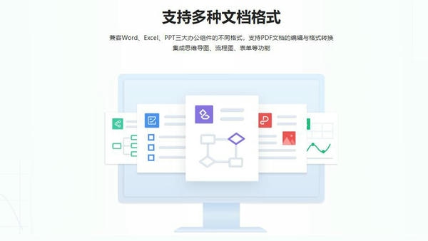 wpsoffice Linux版截图